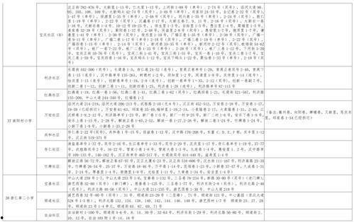 金曜白虎爆料视频大全最新,揭秘娱乐圈不为人知的一面  第2张